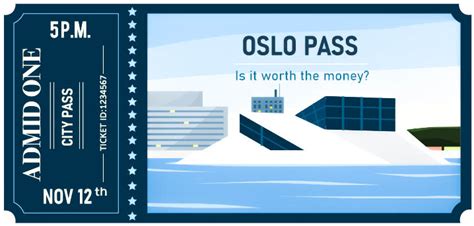 oslo pass price